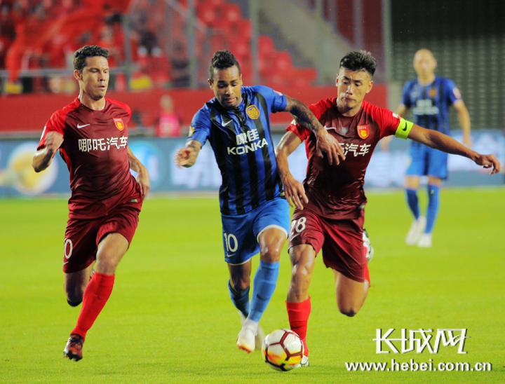 河北华夏幸福2020球员 河北华夏幸福2020球员