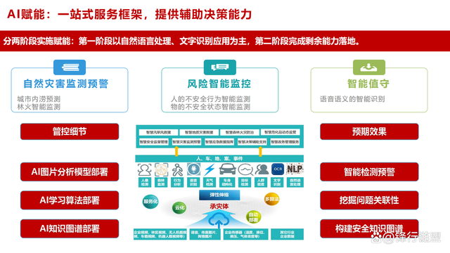 bet365app下载-技战术训练的主要手段